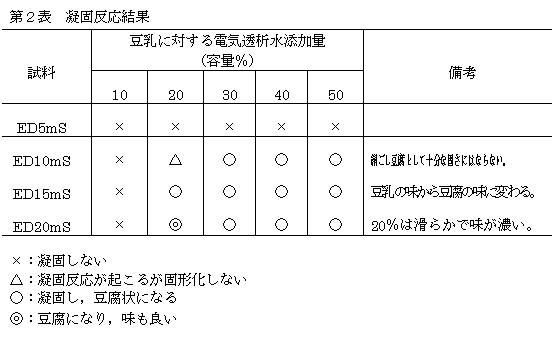 ÌŔʁi\j